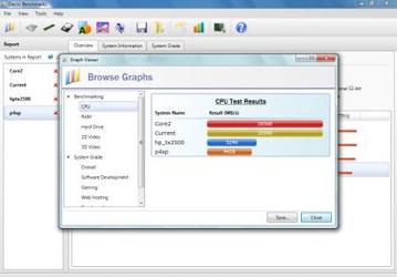 Тестовое ПО для измерения быстродействия ПК - Dacris Benchmarks v.8.1.8728