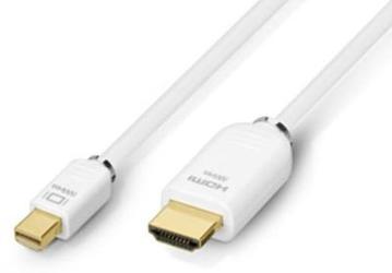 Кабели, связывающие Mini DisplayPort и HDMI, оказались под запретом