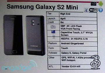 Samsung готовится представить смартфон Galaxy S II Mini