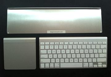 Новости из мира креплений для Mac