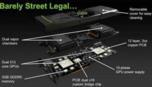Фото дня: анатомия 3D-карты NVIDIA GeForce GTX 590