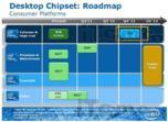 Первые подробности о наборе системной логики Intel X79 Express