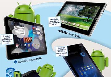 Стали известны европейские цены планшетов Acer, ASUS, LG и Motorola