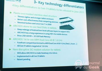 Archos готовит серию планшетов девятого поколения