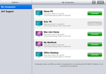 Citrix GoToMyPC для iPad обеспечивает удаленный доступ к Mac и PC с iPad