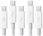 Преемник Thunderbolt будет готов у Intel к 2015 году