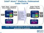Процессоры Intel Cedarview получат встроенное графическое ядро PowerVR