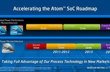 Intel планирует в 2014 году выпускать процессоры Atom по нормам 14 нм
