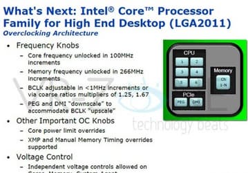 Intel расширит возможности разгона в будущих процессорах