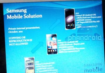 В распоряжении смартфона Samsung Galaxy S III окажется двухъядерный CPU частотой 1,8 ГГц