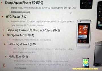 Предварительные данные о смартфоне Nokia Sun с ОС Windows Phone 7.5