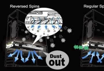 Видеокарты MSI будут сами очищать себя от пыли