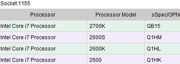 Biostar подтвердила намерение Intel выпустить процессор Core i7-2700K