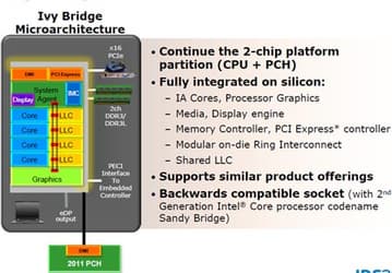 IDF 2011: микроархитектура Intel Ivy Bridge — новшества в процессорном ядре 