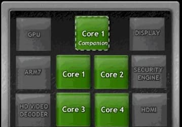 NVIDIA раскрывает тайны Kal-El: в процессоре есть пятое ядро