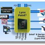 Появились подробности о чипсетах Intel Lynx Point