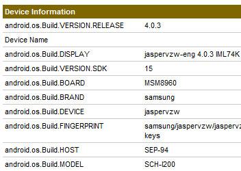 Samsung готовит смартфон Jasper на платформе Qualcomm Snapdragon S4