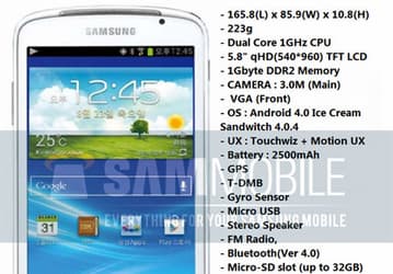 Samsung оснастила планшет-медиаплеер YP-GP1 под управлением Android 4.0 экраном диагональю 5,8 дюйма 