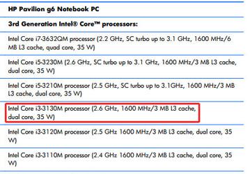 Процессоры Intel Pentium 2030M и Core i3-3130M обнаружились в ноутбуках HP Pavilion g6