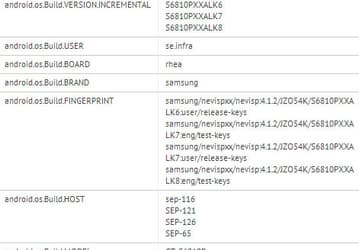 Samsung готовит к выпуску смартфон Galaxy Frame (GT-S6810P)