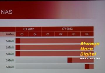 Первые накопители WD объёмом 5 ТБ появятся в четвёртом квартале 2013 года?