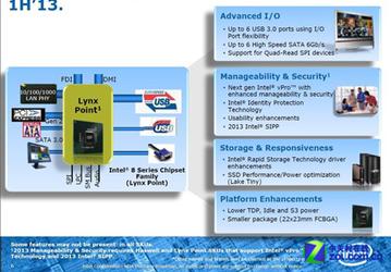 В чипсетах Intel Lynx Point не будет контроллера SATA 3 Гбит/с