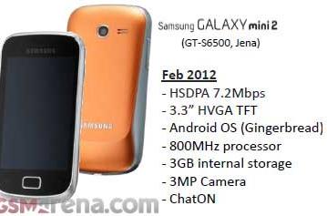 Samsung готовит бюджетный смартфон Galaxy Mini 2 (GT-S6500), который придет на смену Galaxy Mini