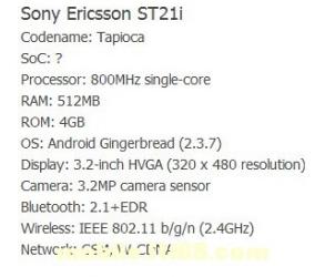 Стали известны характеристики Android-смартфона Sony Tapioca