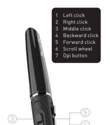 Penclic Mouse — мышь в форме авторучки