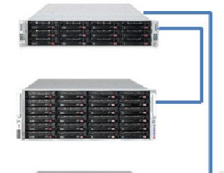 Система хранения корпоративного класса NETGEAR ReadyDATA с 12 HDD в США стоит менее $10000, в России — 600000 рублей