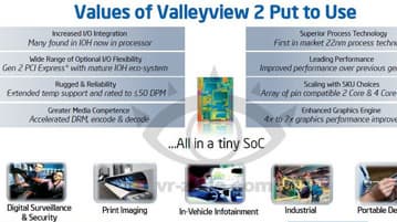 Появились новые подробности о процессорах Intel Atom (Valley View 2)