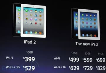 Apple снизила стоимость iPad 2 на $100