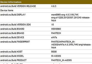 Pantech готовит флагманский смартфон Pantech IM-A830S на платформе Qualcomm S4