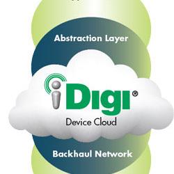 Специалисты Digi и Freescale первыми наделили микроконтроллер подключением к «облаку»