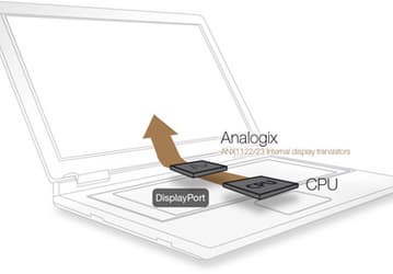 Трансляторы Analogix ANX1122 и ANX1123 позволят оснастить ультрабуки на Ivy Bridge экранами Retina
