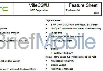 HTC готовит смартфон Ville C — бюджетную версию One S