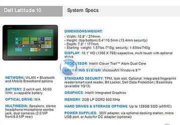 Планшеты Dell Latitude 10 и XPS 12 под управлением Windows 8: первые подробности
