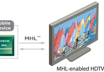 Silicon Image SiI8240 и SiI9617: передатчик MHL для мобильных устройств и мост MHL-to-HDMI для дисплеев