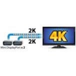 Gigabyte показала, что ее системные платы с портами Thunderbolt поддерживают дисплеи 4K