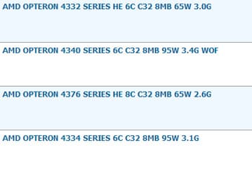 Появились данные о характеристиках и стоимости процессоров AMD Opteron 4300