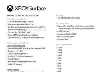 Microsoft создаёт игровой планшет — Xbox Surface