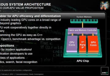 Стратегия, которую AMD представит в ближайший понедельник, может пролить свет на интеграцию архитектур x86 и ARM в одном APU