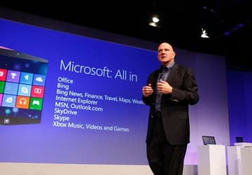 Windows 8 доступна в России