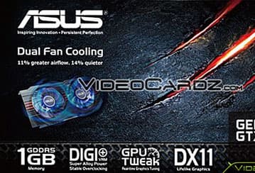 3D-карта ASUS GeForce GTX 650 Ti будет иметь 1 ГБ памяти