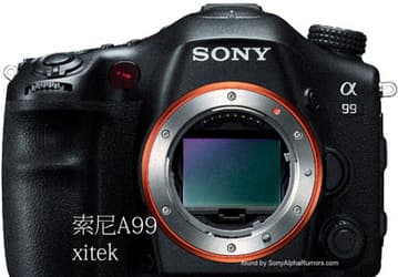 Фото дня: полнокадровая камера Sony SLT-A99