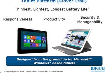 IDF 2012: платформа Clover Trail, спроектированная специально для планшетов с Windows 8