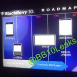 Утечка подтверждает наличие у BlackBerry планов выпуска в этом году планшета и планшетофона