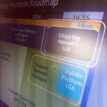 Intel планирует выпуск платформы для высокопроизводительных настольных ПК Haswell-E Lituya Bay