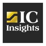 По оценке IC Insights, на долю Intel и Samsung в 2013 году придется 42% капиталовложений в полупроводниковой отрасли