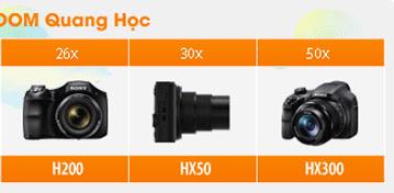 Камера Sony DSC-HX50V с 30-кратным зумом «засветилась» на сайте производителя